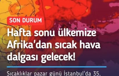 Ülkemizi Etkileyecek Afrika Kökenli Sıcak Hava Dalgası