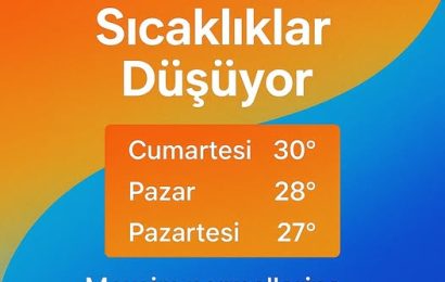 Gönen’de Hava Sıcaklıkları Düşüyor, İhtiyacınız Olan Bilgiler