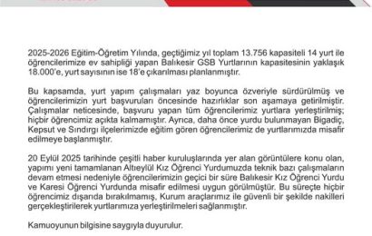 Balıkesir’de Yurt Kapasitesi Artırılıyor, Öğrenci Yerleştirmesi Tamamlandı