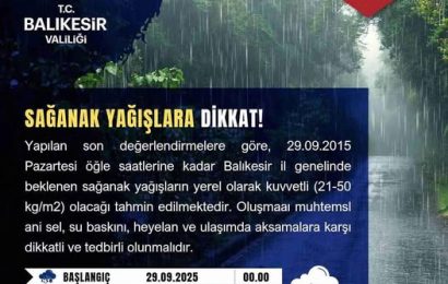Balıkesir’de 29 Eylül’de Kuvvetli Sağanak Yağış Bekleniyor
