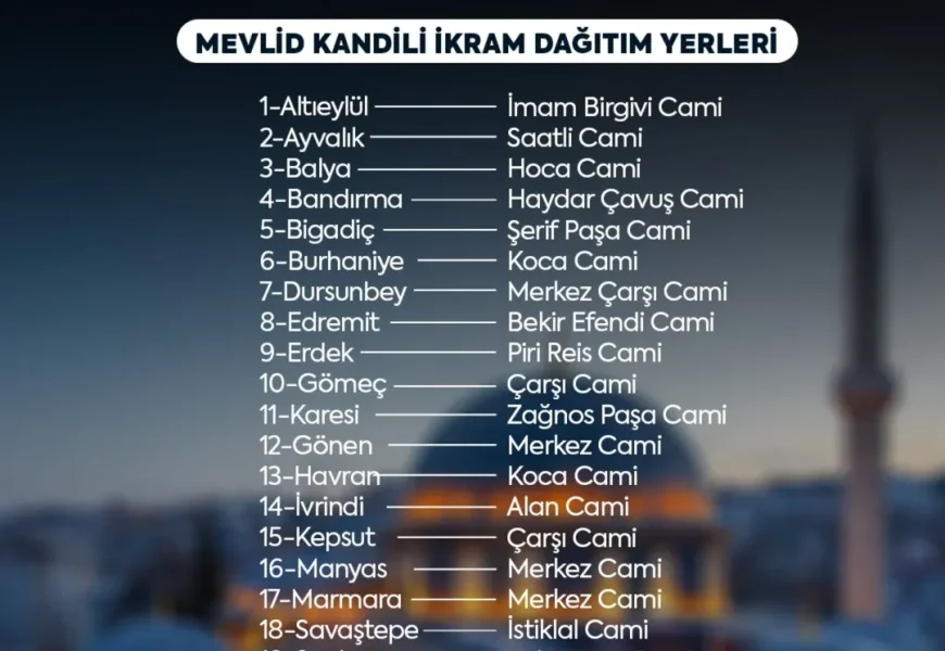 Balıkesir’de Mevlid Kandili Coşkusu: Yatsı Namazı Sonrası Kandil İkramları