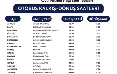 Balıkesir, Tarım ve Hayvancılık Fuarı’na Hazırlanıyor