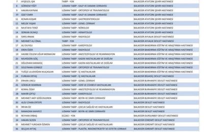 Balıkesir’e 41 Sağlık Çalışanı Atandı: Sağlık Ordusu Güçleniyor