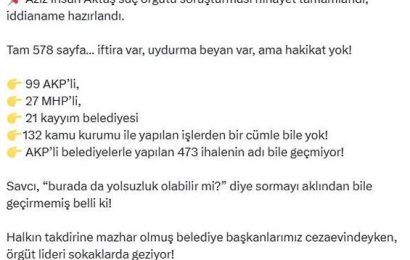 Aziz İhsan Aktaş Suç Örgütü Soruşturmasında İddianame Hazırlandı