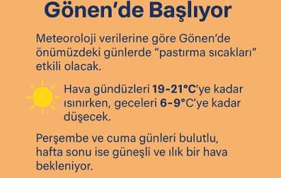 Gönen’de Pastırma Sıcakları Başlıyor: Hafta Sonu Güneşli ve Ilık Geçecek