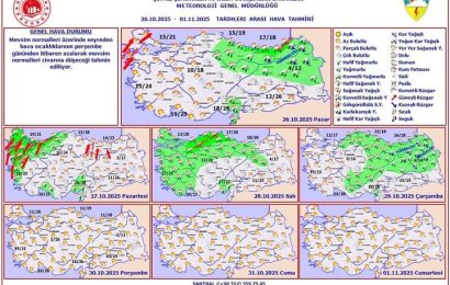 Gönen’de Hava Sıcaklıkları Mevsim Normallerine Düşüyor
