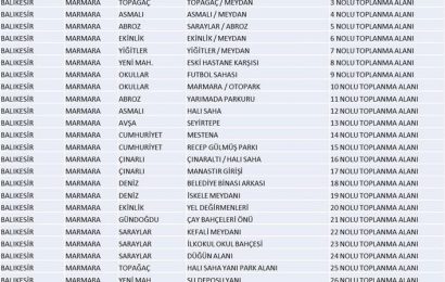 Marmara Adalar’da Afet ve Acil Durum Toplanma Alanları Hatırlatıldı