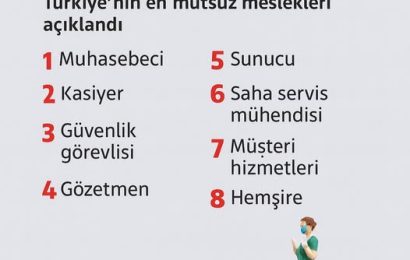 Türkiye’de En Mutsuz Meslek Grupları Açıklandı: Muhasebe ve Kasiyerlik İlk Sırada