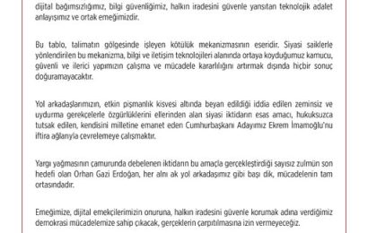 Balıkesir CHP’den Orhan Gazi Erdoğan’a Destek: “Hedef Örgütlü Dijital Bağımsızlık”