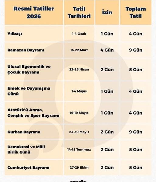 2026’da 15 Gün İzinle 45 Gün Tatil Fırsatı