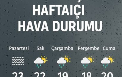 Gönen’de Hafta Sonu Sağanak Yağış Uyarısı