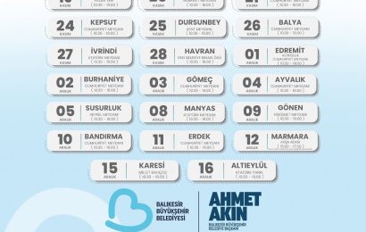 Balıkesir Büyükşehir Belediyesi Sokak Hayvanlarının Bakımı İçin Yollarda