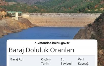 Gönen Yenice Barajı’nda Su Seviyesi Yağışlarla Yükseldi