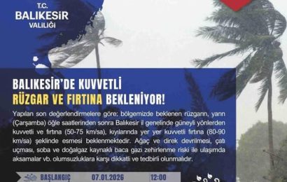 Balıkesir’de Kuvvetli Rüzgar ve Fırtına Uyarısı: 8 Ocak’a Kadar Etkili Olacak